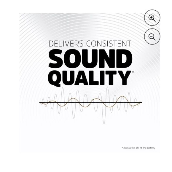 Energizer Hearing Aid Batteries x 16  Size 13 - Picture 5 of 10